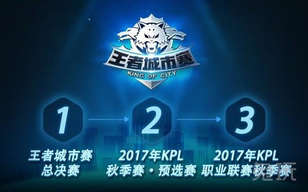 LPL定组赛组内第一数据：JDG、BLG队内AD MVP次数最多