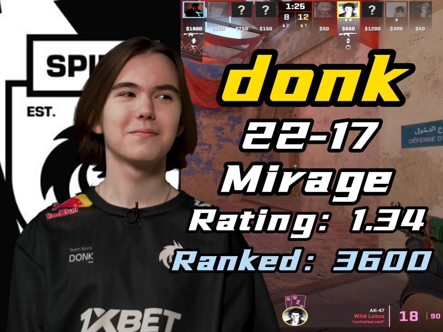 AniMajor淘汰赛首日战罢，LGD、T1、QC、Aster确保TI直邀资格