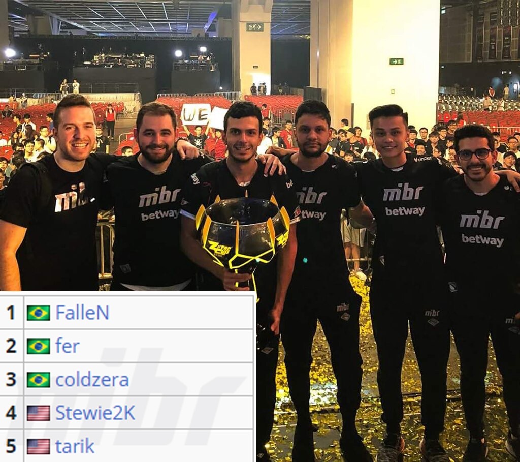 CSGO EPL S16阵容名单公布：s1mple回来了！